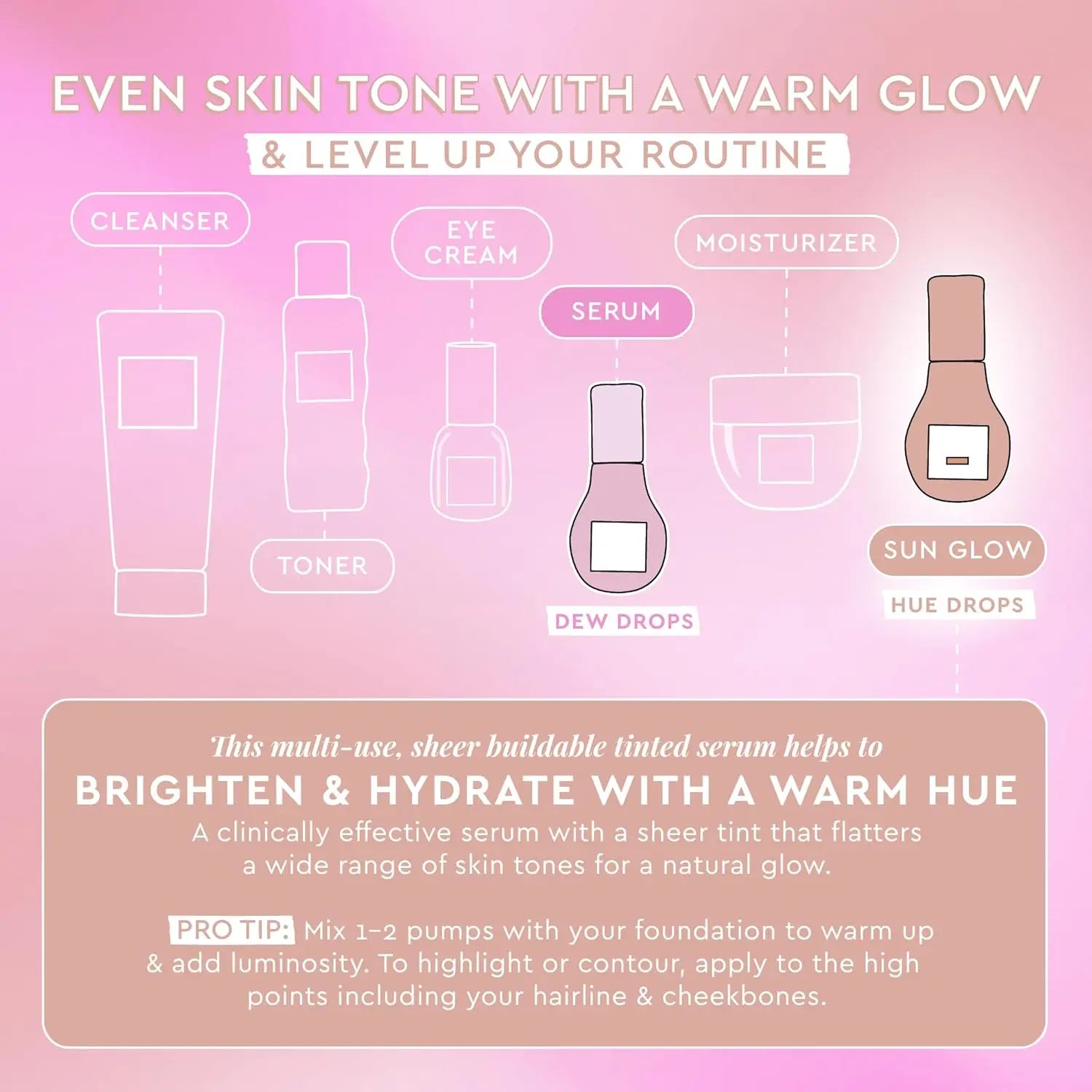Glow Recipe Hue Drops Tinted Face Serum - Bronzing Drops to Brighten & Hydrate Liquid Highlighter to Blur Pores for a Radiant